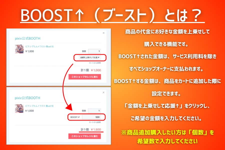 📣制作チーム応援チケットSP💚交流会写真×2枚お届け!