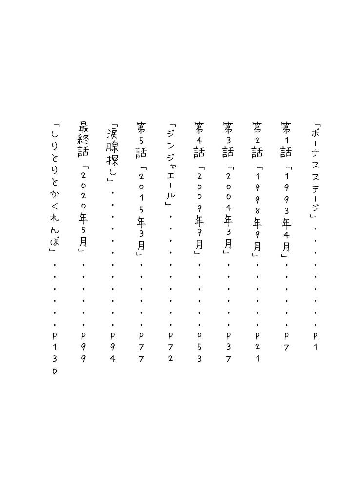 コロナ収束したら付き合うふたり