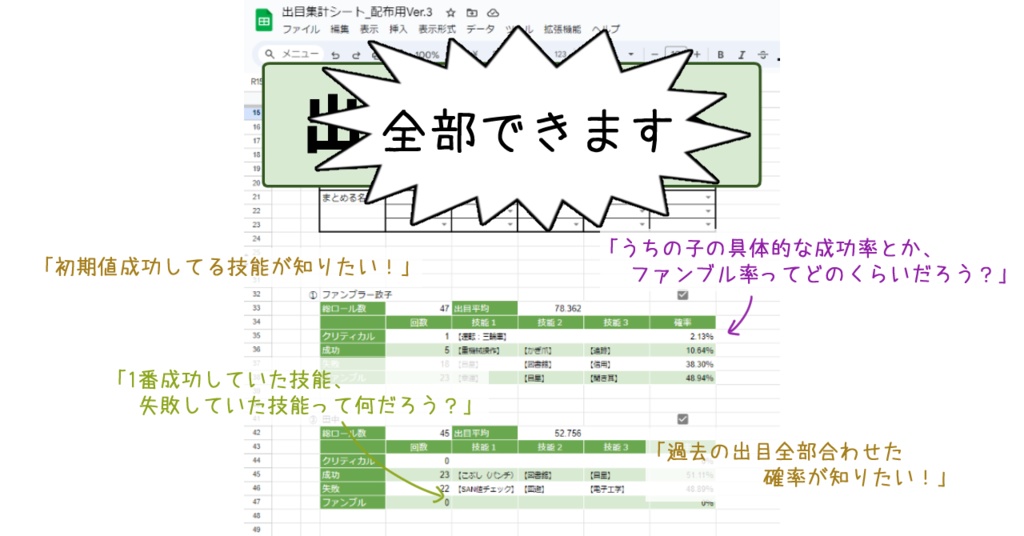 【CoC用素材】出目集計シートVer.4.1【無料配布】