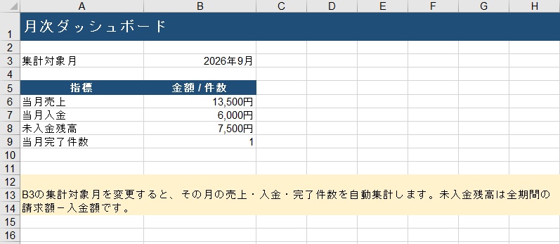 家事代行業向け 業務管理Excel|個人・ひとり事業の顧客・予約・売上・入金管理