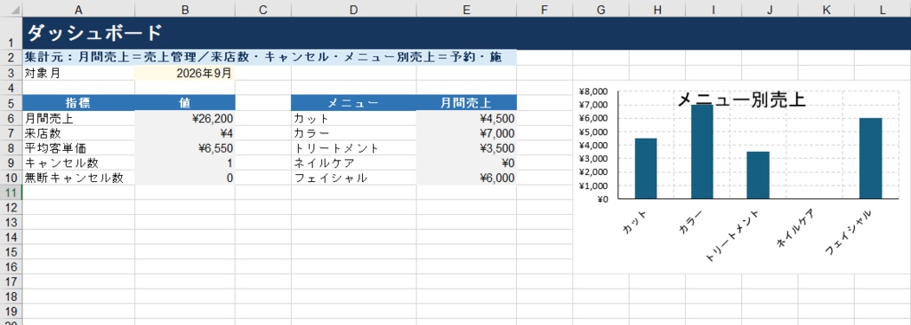個人サロン向け 予約・顧客・売上管理Excel|再来店フォロー・月次集計つき