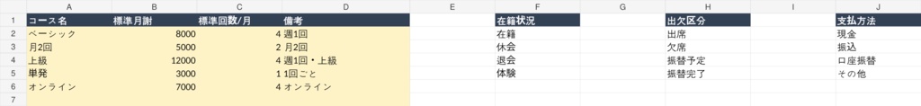 個人教室向け 月謝・出欠・振替・未納管理Excel|ピアノ・英会話・書道・学習塾