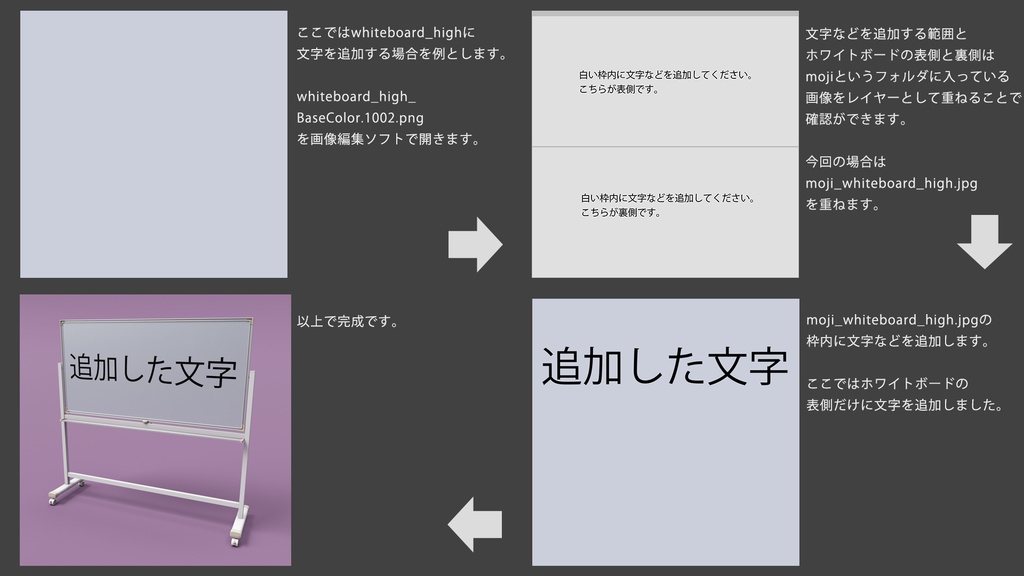 ホワイトボードセット(Free版有り)