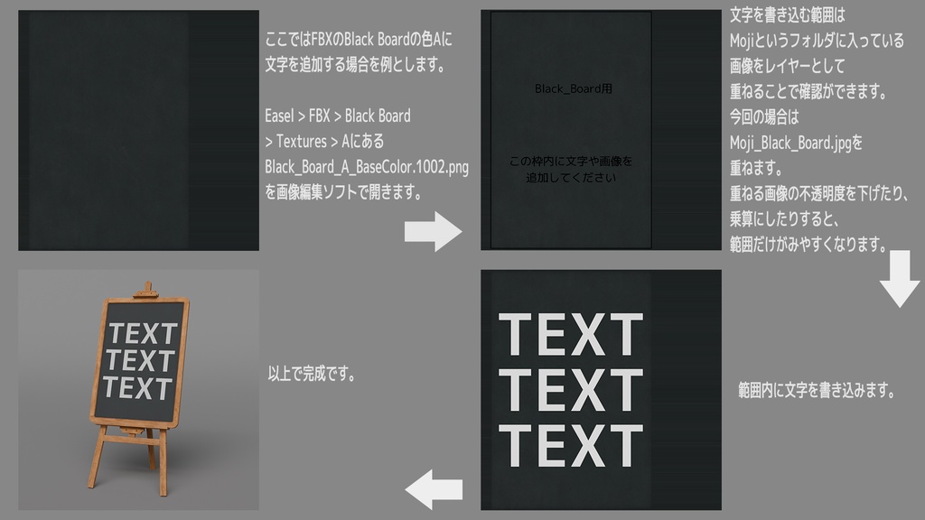 イーゼルセット