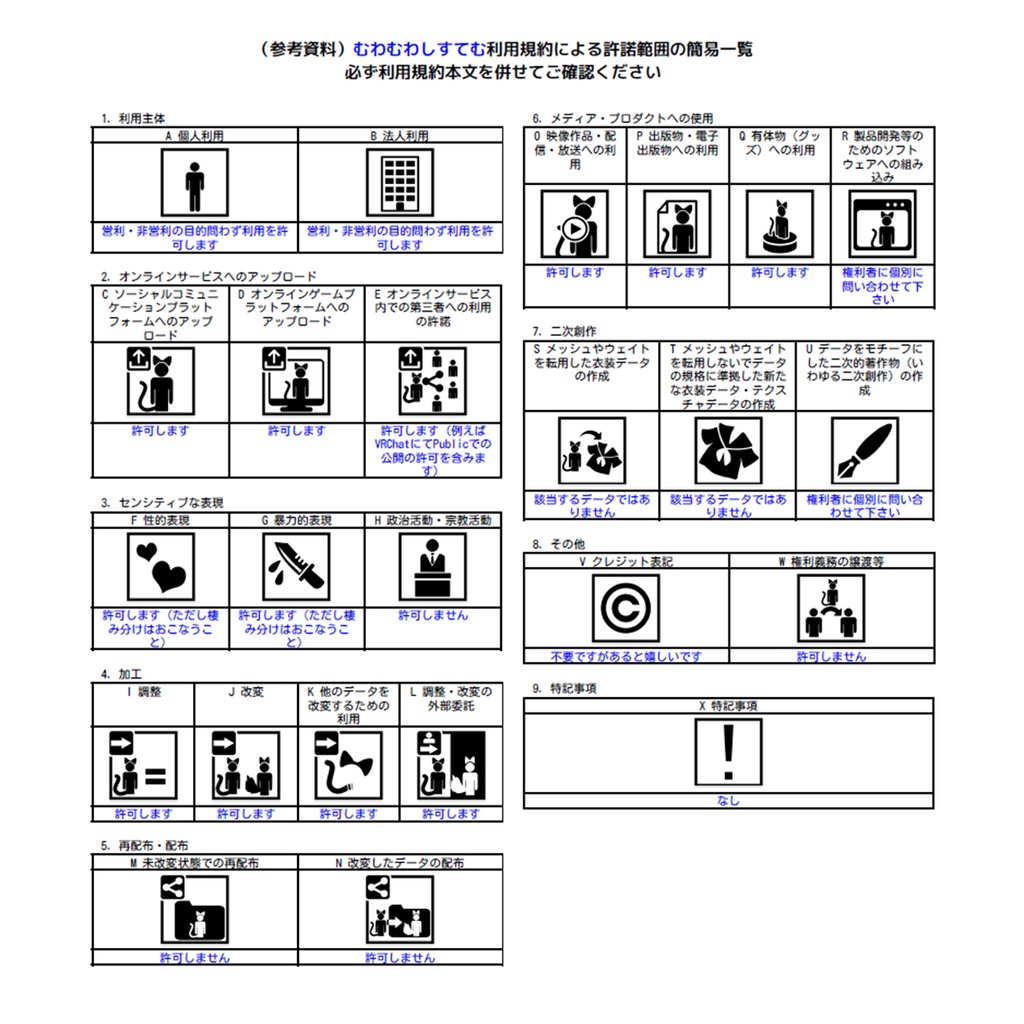 むわむわしすてむ【VRChat】
