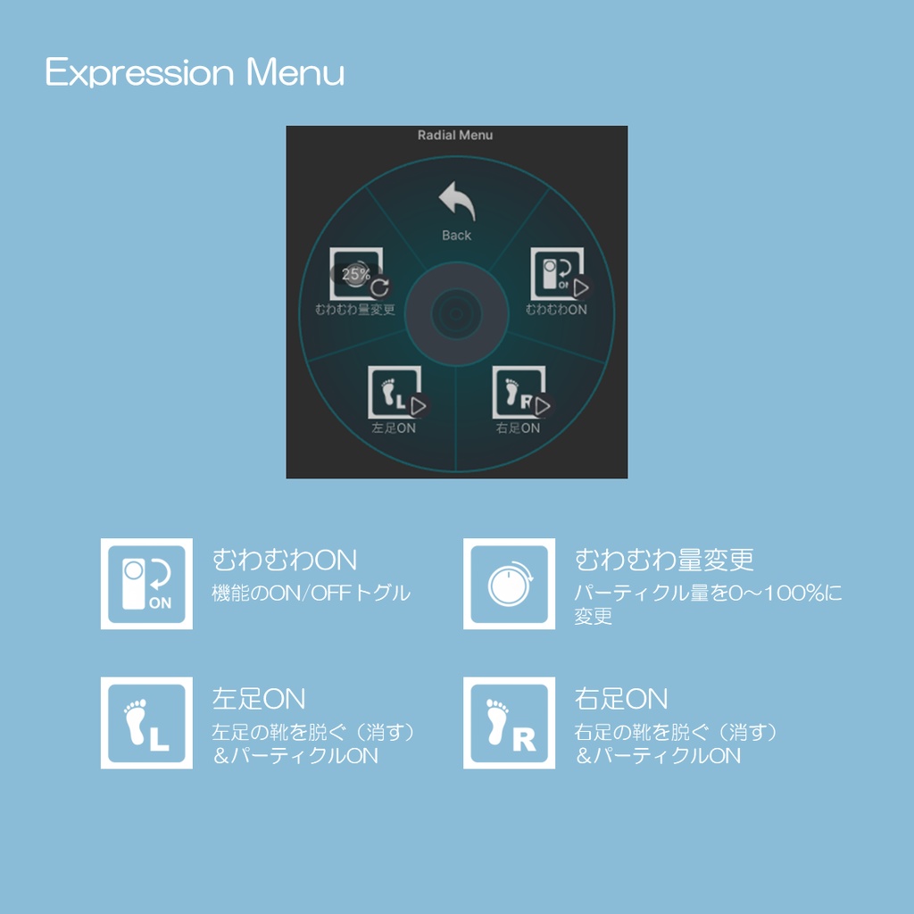 むわむわしすてむ【VRChat】
