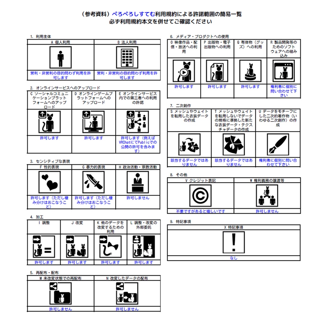 【複数アバター対応】ぺろぺろしすてむ【VRChat】