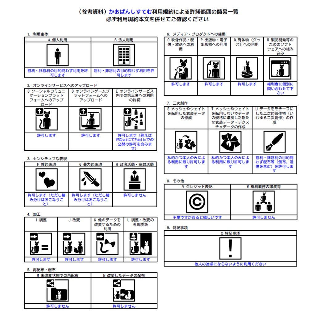 かおぱんしすてむ 缩略图 6