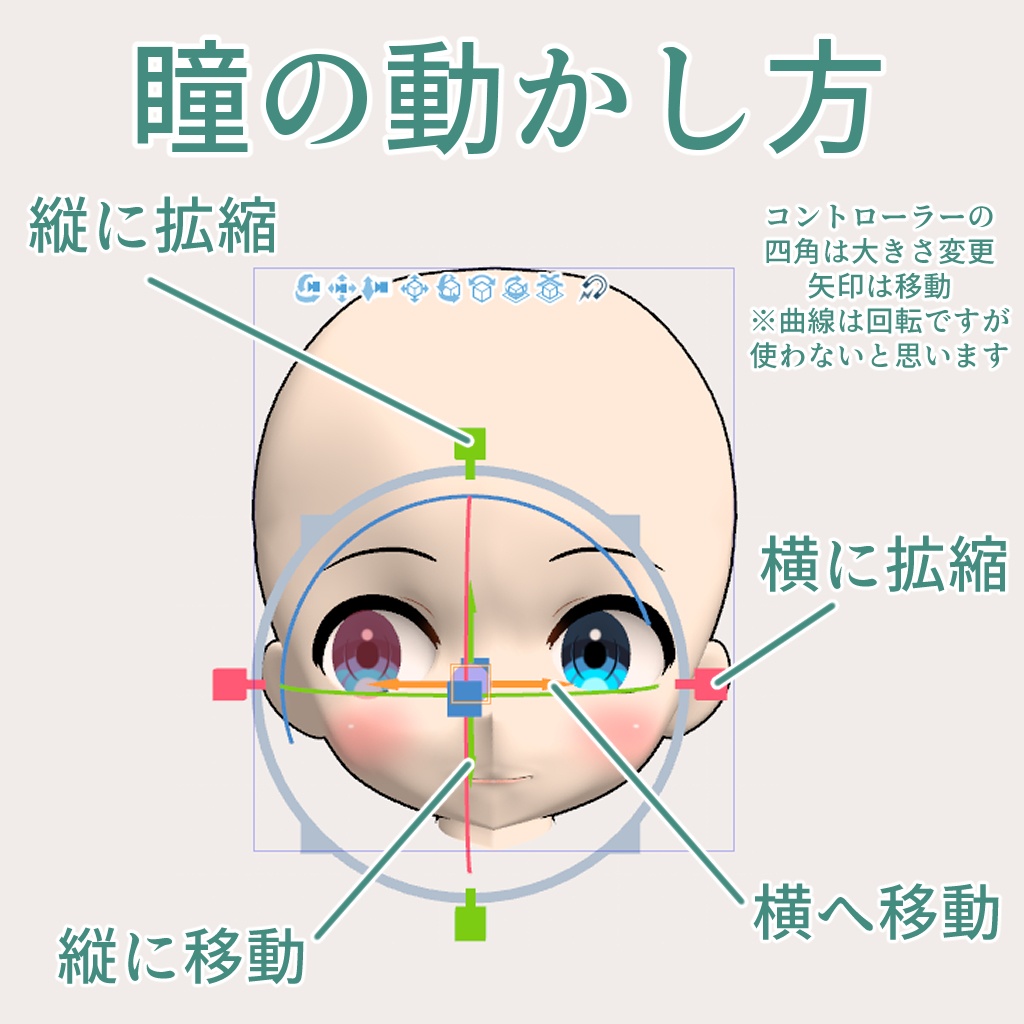 瞳可動ちびキャラヘッド【POSEMANIACS対応可動胴体&表情差分ヘッド付き】