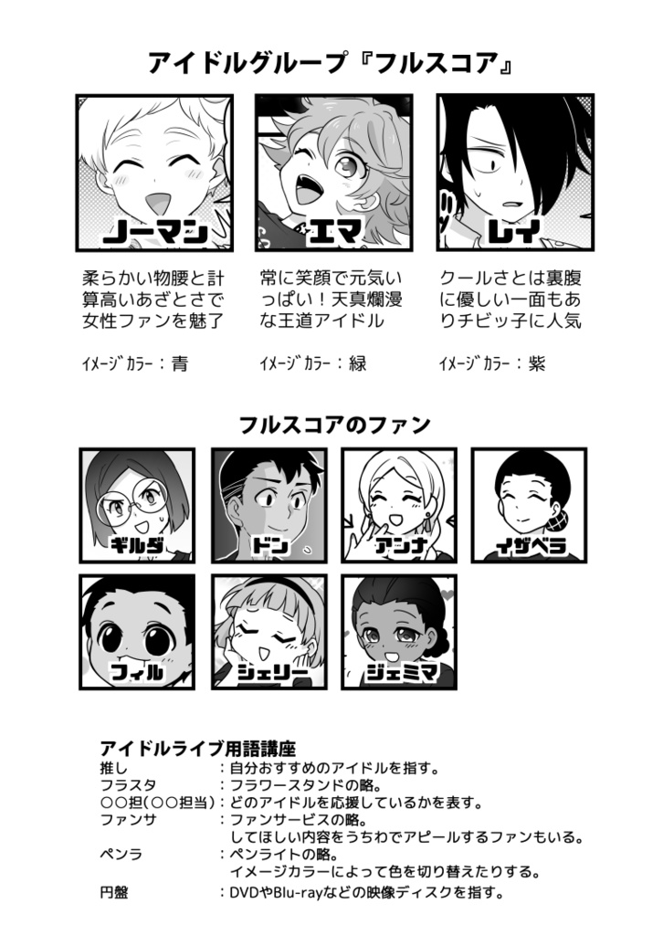 フルスコアを箱推しする本