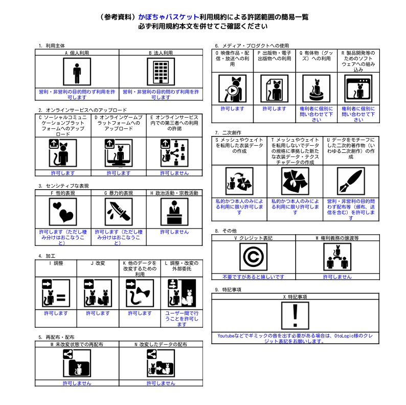 【Modular Avatar対応】Trick or Treat🎃 食べれる!かぼちゃバスケット(手持ちアイテム)