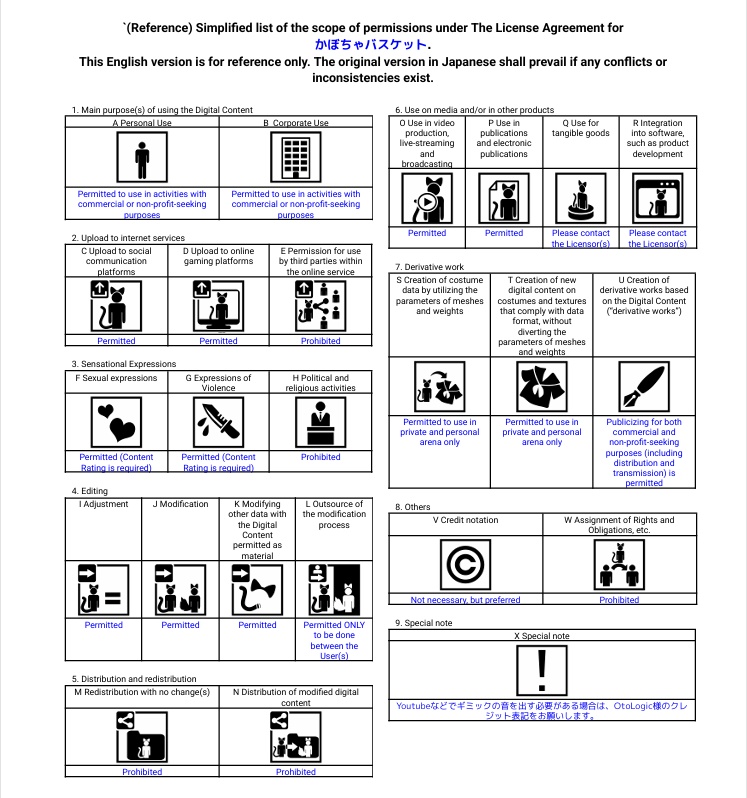 【Modular Avatar対応】Trick or Treat🎃 食べれる!かぼちゃバスケット(手持ちアイテム)