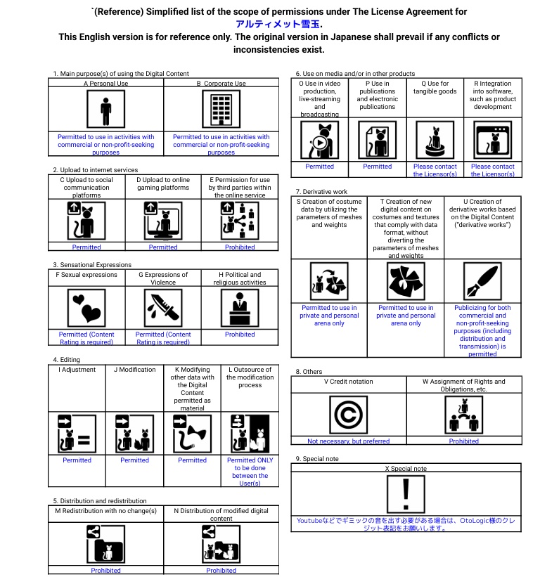 【Modular Avatar対応】アルティメット雪玉(チャージ式×バトル搭載ギミック)