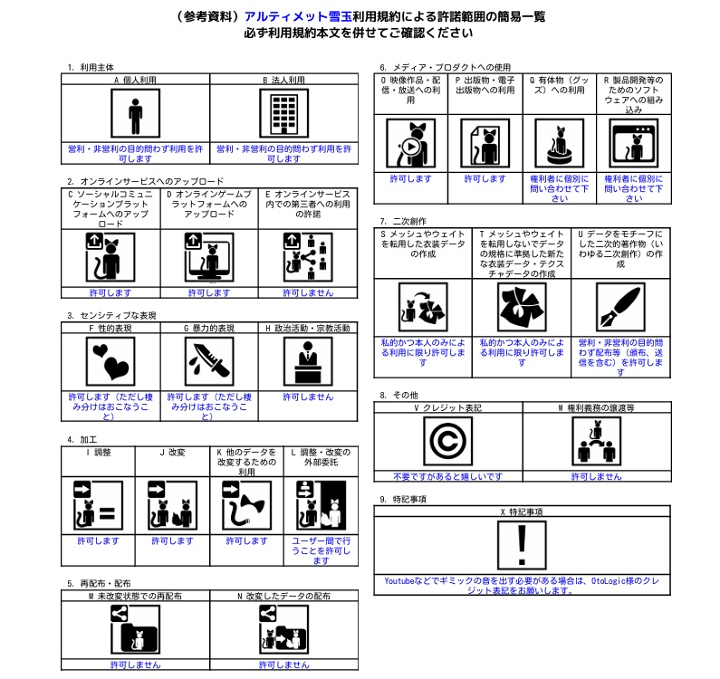 【Modular Avatar対応】アルティメット雪玉(チャージ式×バトル搭載ギミック)