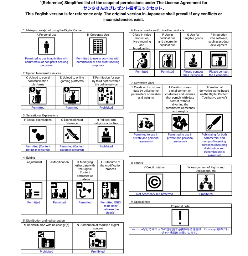 【MA対応】サンタさんのプレゼント袋ギミックセット