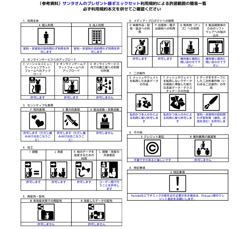 【MA対応】サンタさんのプレゼント袋ギミックセット