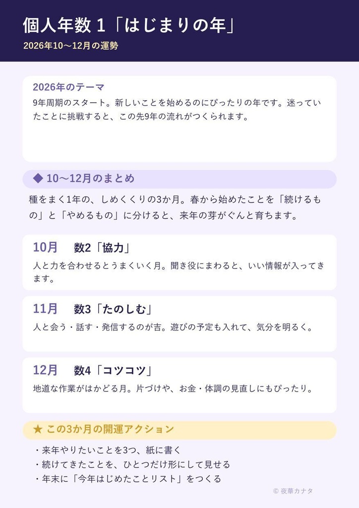 星詠みルナの数秘術|2026年10〜12月の運勢(9タイプぜんぶ収録・PDF)