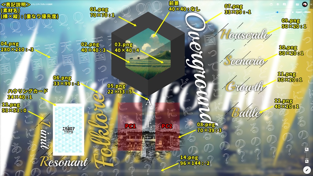 【素材集】エモクロアTRPGシナリオ「Overground Folklore」 非公式素材集