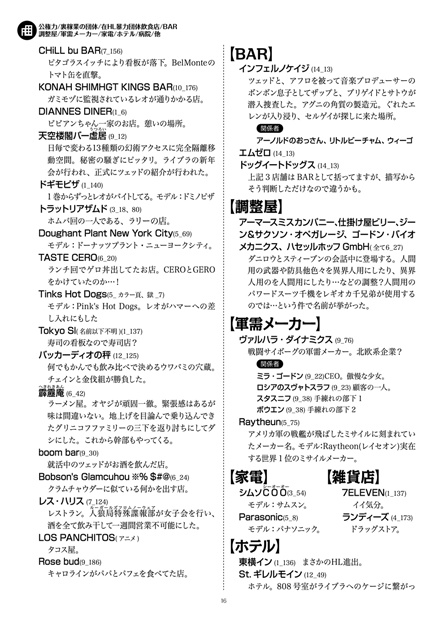 自分のための血界辞典