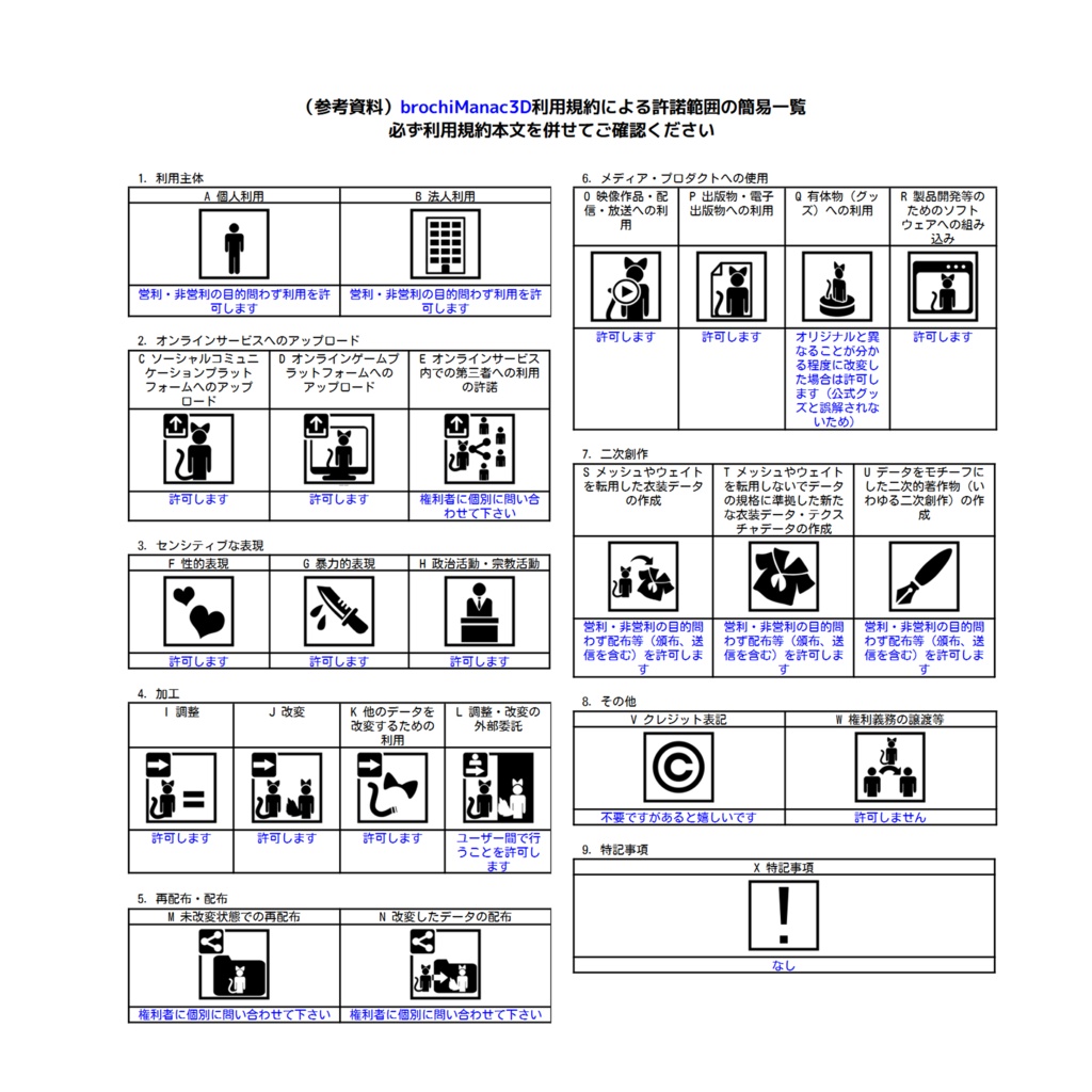 【オリジナル3Dモデル】Cathari カタリ【VRChatアバター】(無料おまけ)ShinigamiSan 死神さん