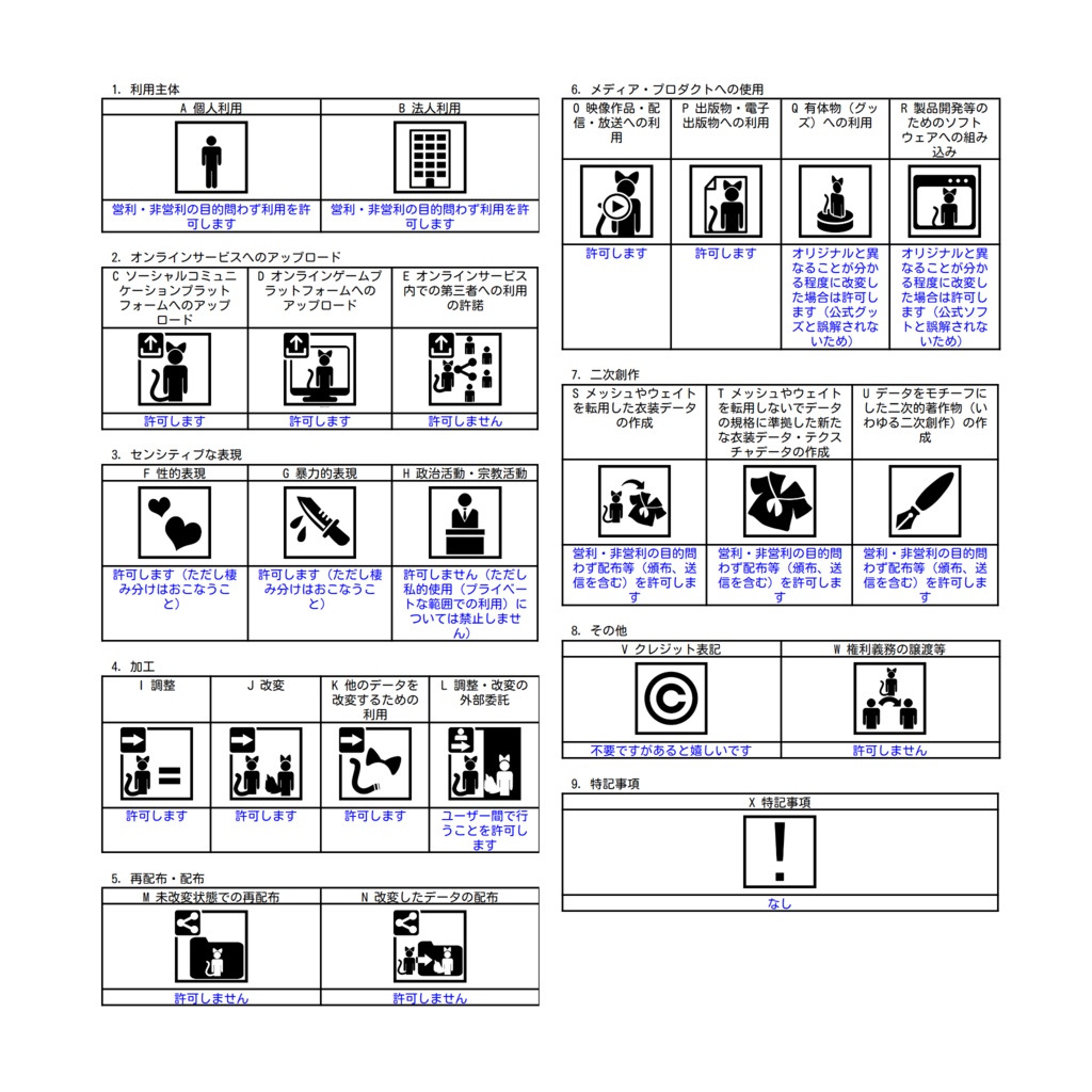 【オリジナル3Dモデル】Yegi イェギ【VRChatアバター】