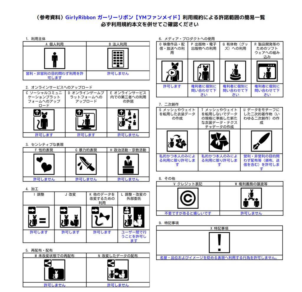 【YMファンメイド】GirlyRibbon ガーリーリボン