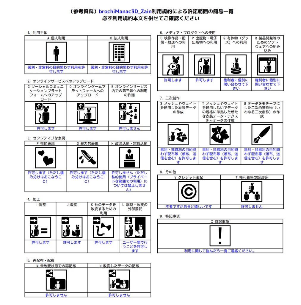 【オリジナル3Dモデル】Zain ザイン【VRChatアバター】