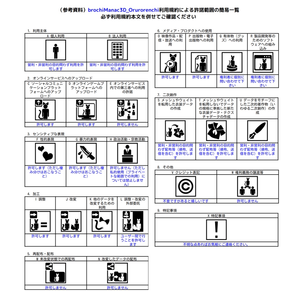 【オリジナル3Dモデル】Orurorenchi オルロレンチ【VRChatアバター】