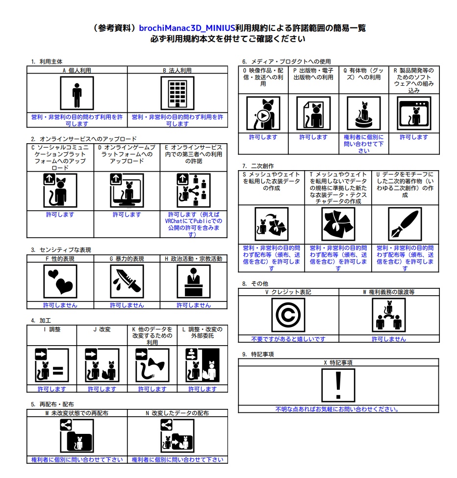 【無料】MINIUS ミニウス【VRChatアバター】