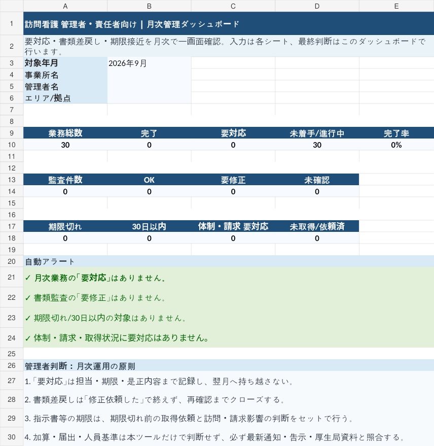 訪問看護管理者向け|月次業務・書類監査チェックExcel【計画書・報告書・期限管理】