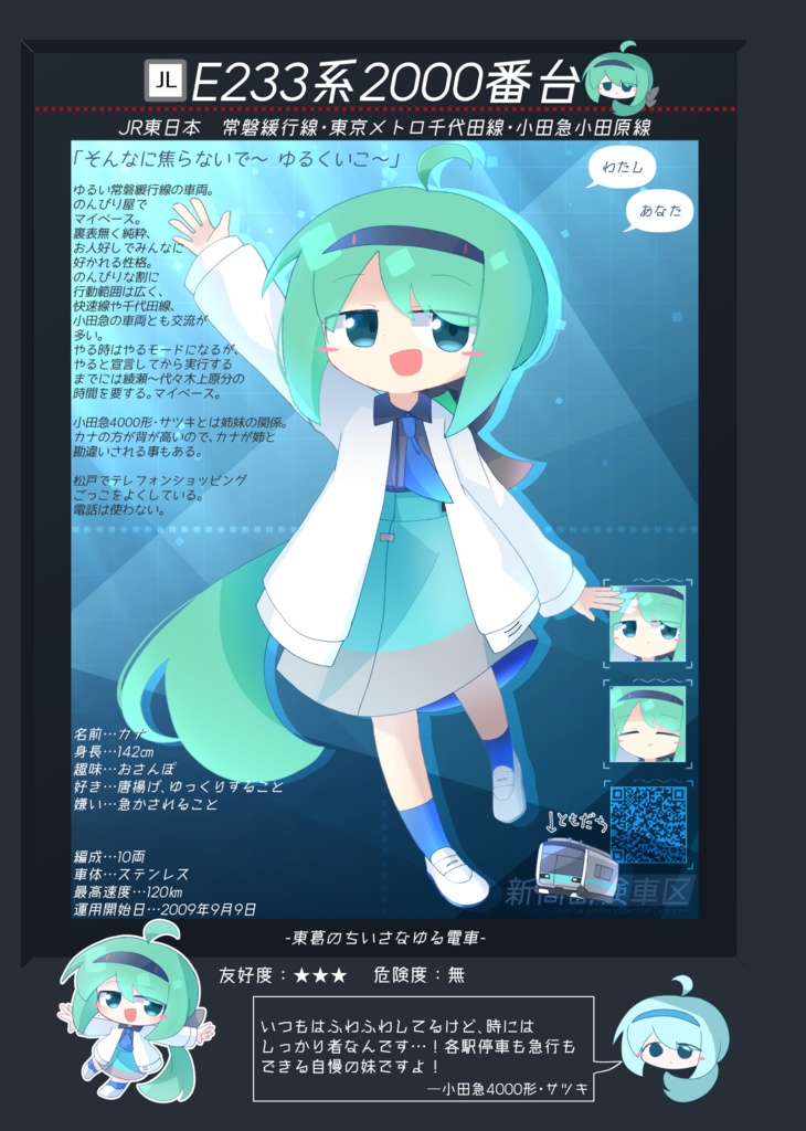 新高島検車区車両ずかん2025