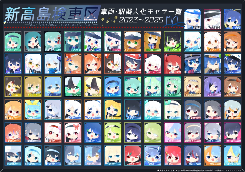 新高島検車区車両ずかん2025