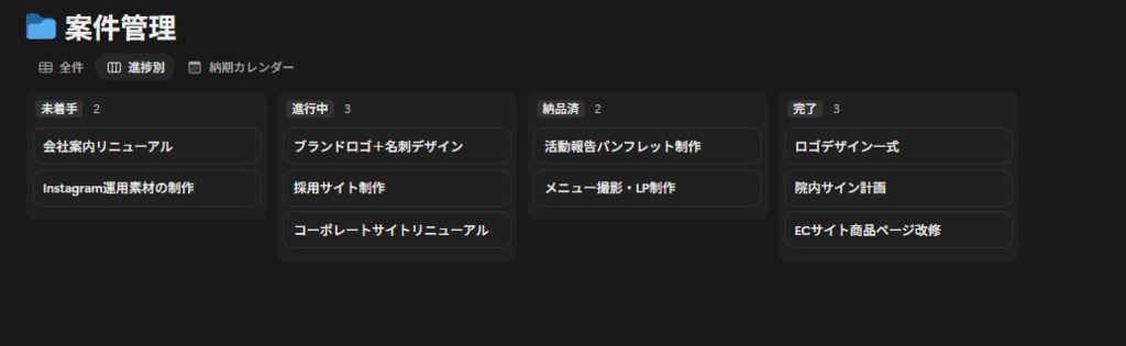 個人事業主・フリーランスのための事業管理テンプレート|Notion