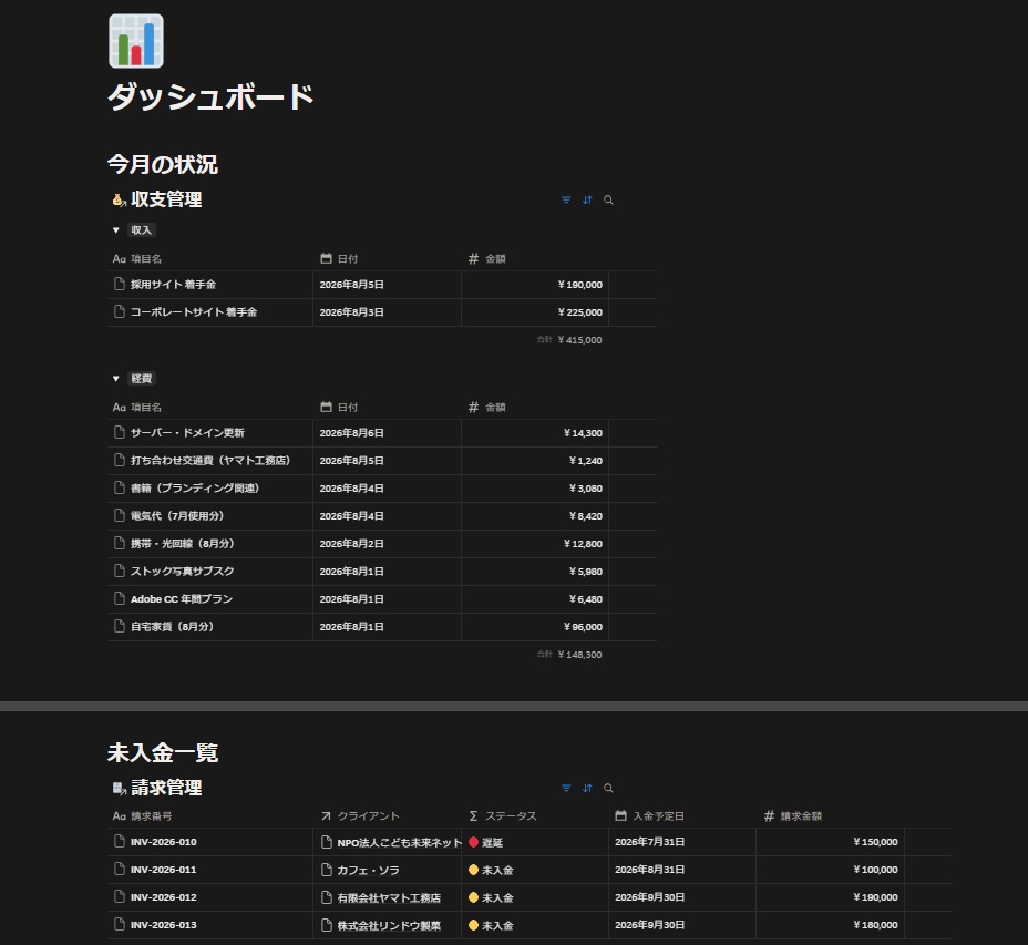 個人事業主・フリーランスのための事業管理テンプレート|Notion