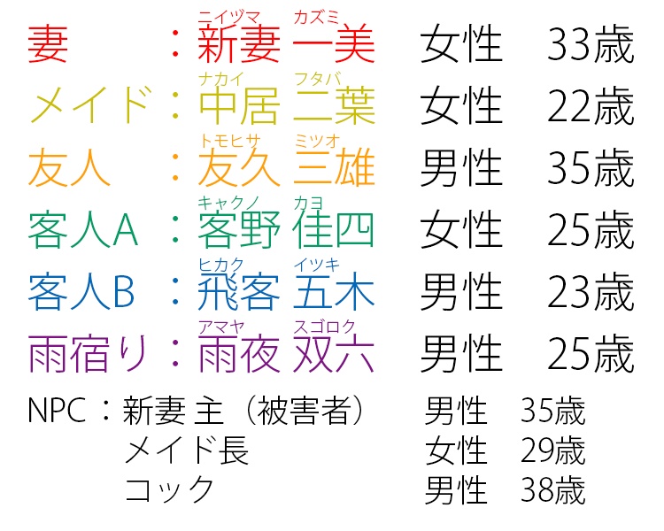 「虚実をかける」クトゥルフ神話×マーダーミステリー