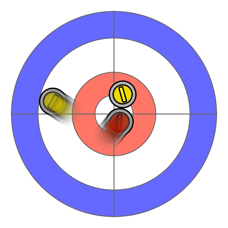 カーリングGIFアニメ