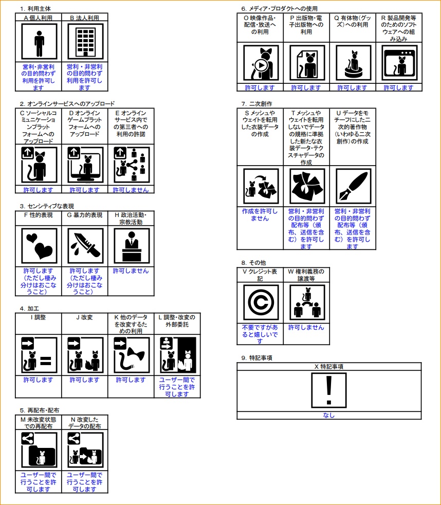 アバター用 現実の日時が表示できる腕時計 VRChat向け