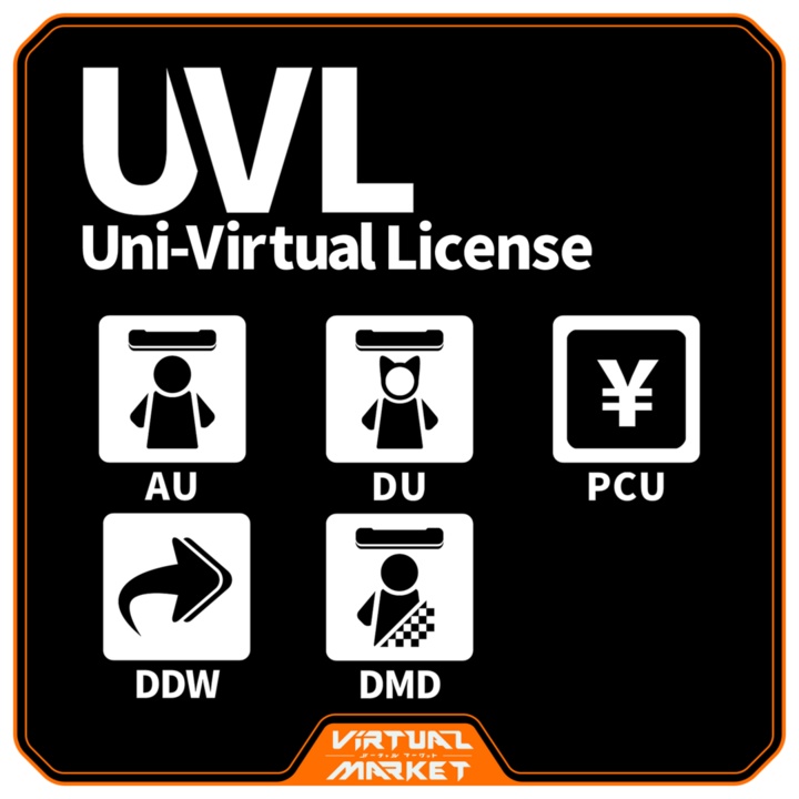 『ぶいけっとにゃん』VRSNS向けアバター