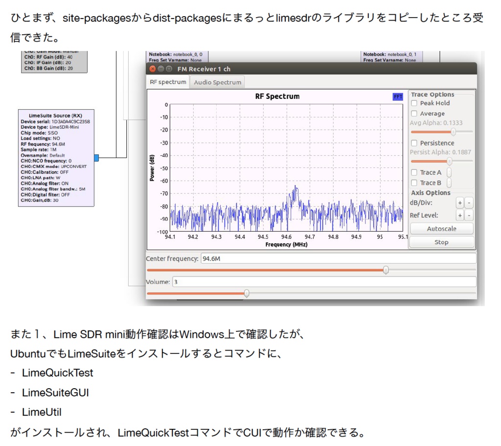 さまざまな人生 さまざまなアンテナ さまざまなSDRフロントエンド