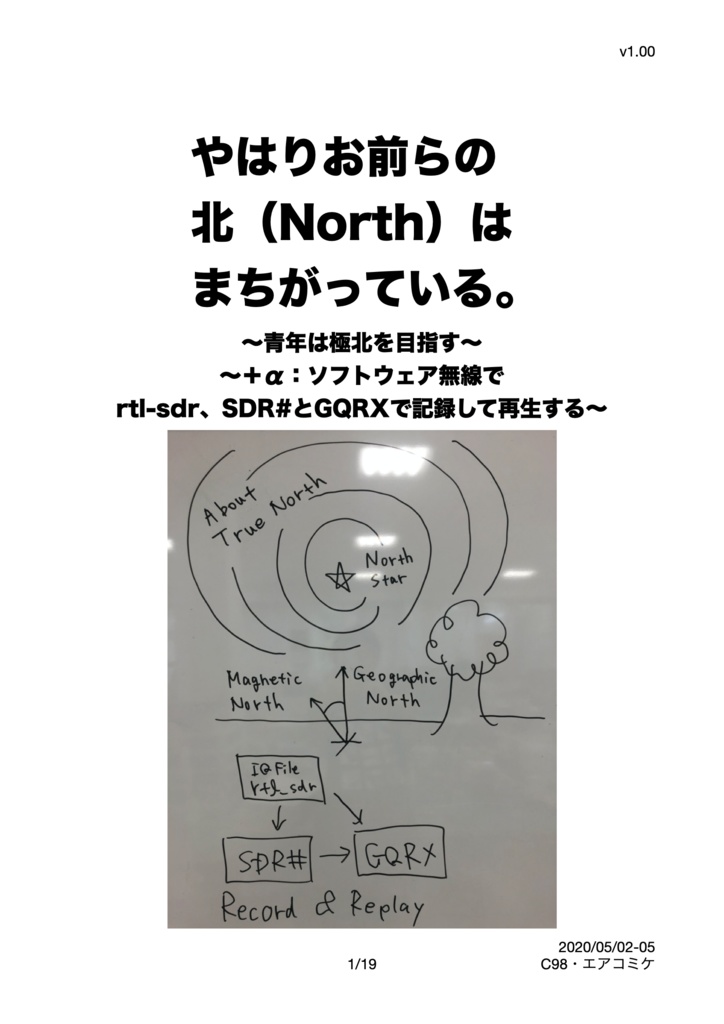 やはりお前らの 北(North)は まちがっている。〜青年は極北を目指す〜〜+α:ソフトウェア無線で rtl-sdr、SDR#とGQRXで記録して再生する〜