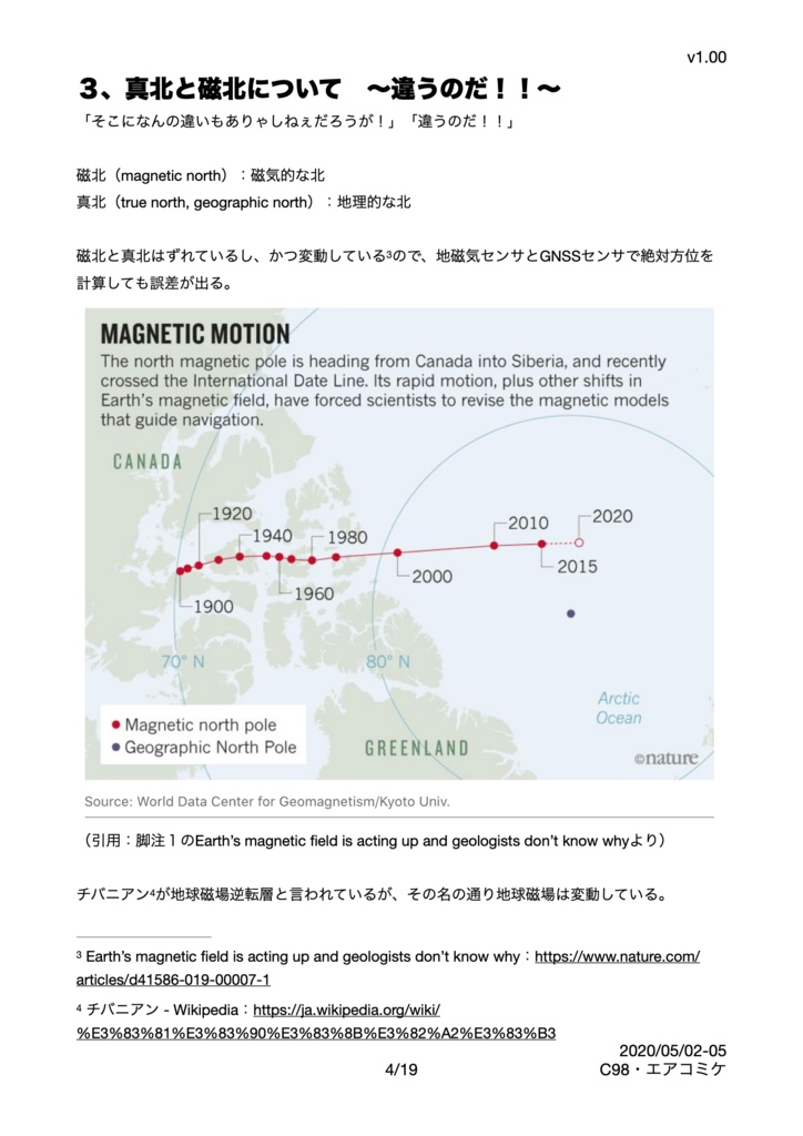 やはりお前らの 北(North)は まちがっている。〜青年は極北を目指す〜〜+α:ソフトウェア無線で rtl-sdr、SDR#とGQRXで記録して再生する〜