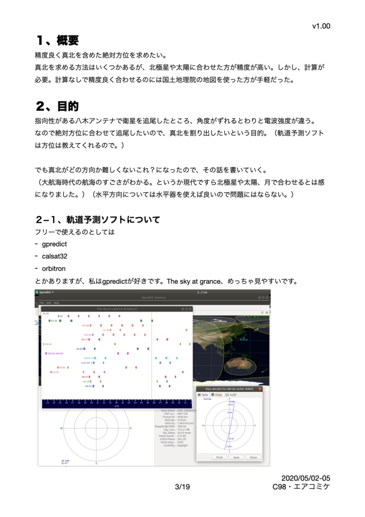 やはりお前らの 北(North)は まちがっている。〜青年は極北を目指す〜〜+α:ソフトウェア無線で rtl-sdr、SDR#とGQRXで記録して再生する〜