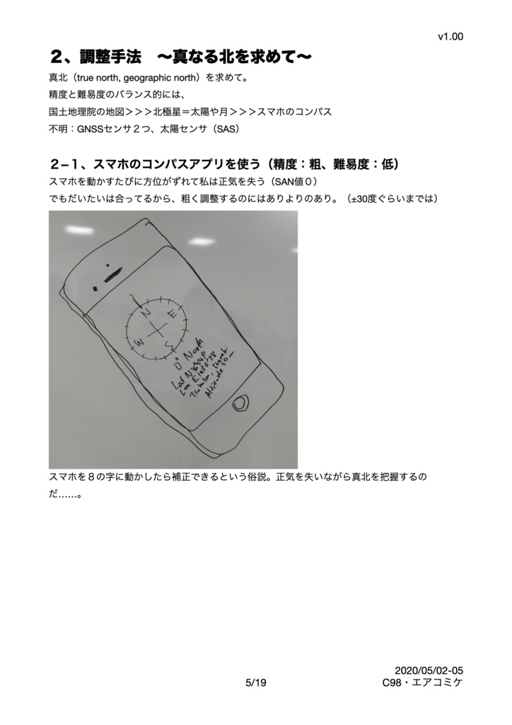 やはりお前らの 北(North)は まちがっている。〜青年は極北を目指す〜〜+α:ソフトウェア無線で rtl-sdr、SDR#とGQRXで記録して再生する〜