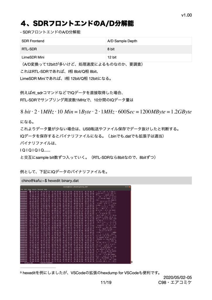 やはりお前らの 北(North)は まちがっている。〜青年は極北を目指す〜〜+α:ソフトウェア無線で rtl-sdr、SDR#とGQRXで記録して再生する〜