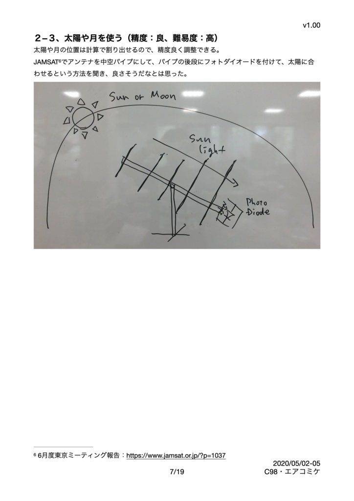 やはりお前らの 北(North)は まちがっている。〜青年は極北を目指す〜〜+α:ソフトウェア無線で rtl-sdr、SDR#とGQRXで記録して再生する〜