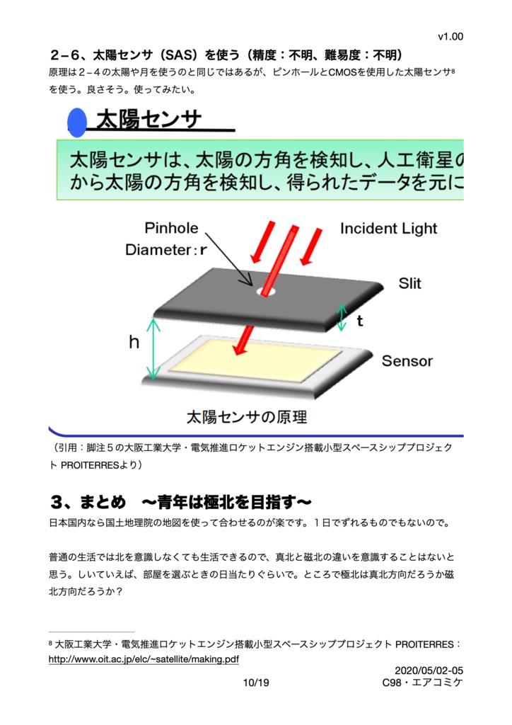 やはりお前らの 北(North)は まちがっている。〜青年は極北を目指す〜〜+α:ソフトウェア無線で rtl-sdr、SDR#とGQRXで記録して再生する〜