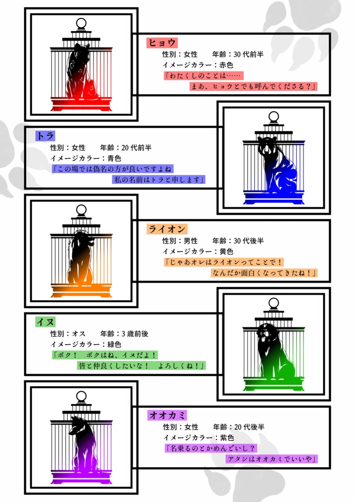 ニンゲン殺しの変身譚