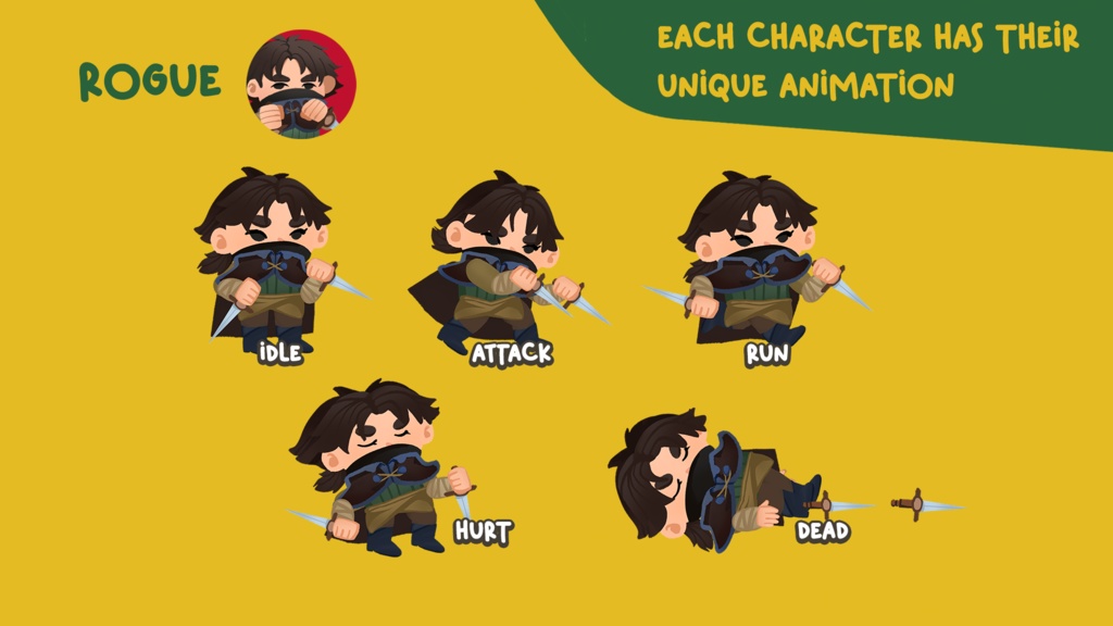 2D Spine Character Fantasy Cute Pack 1