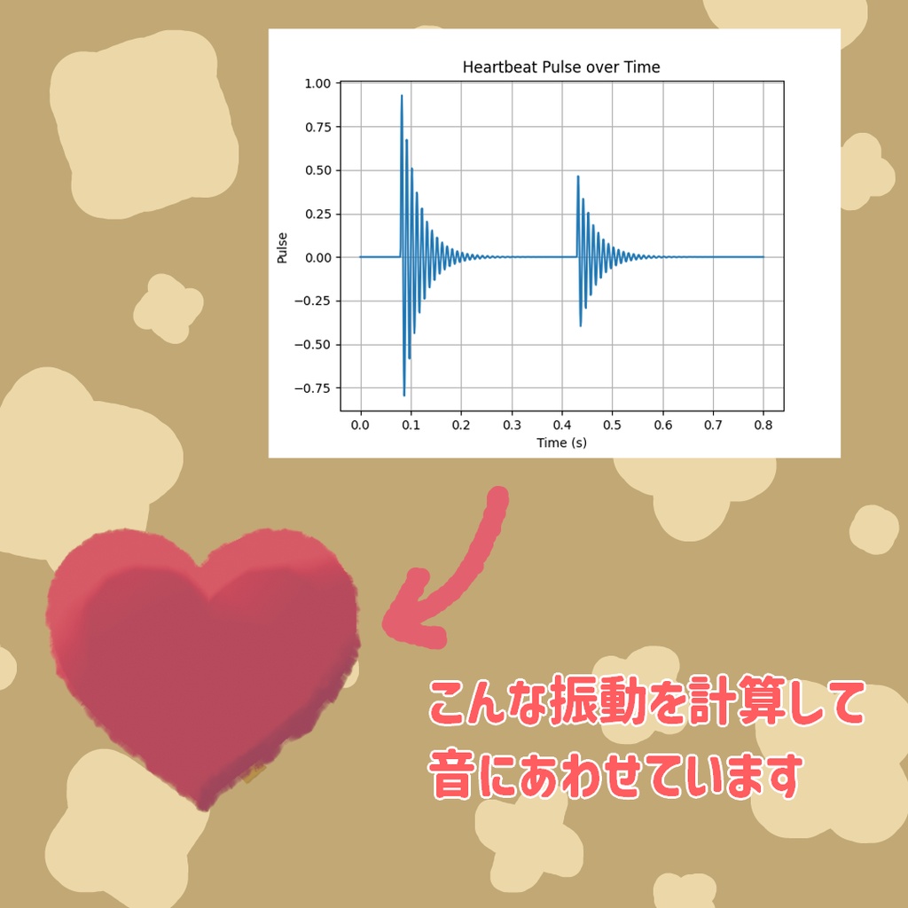 【VRChatワールドギミック】HB Cushion - 心音・心拍振動クッション