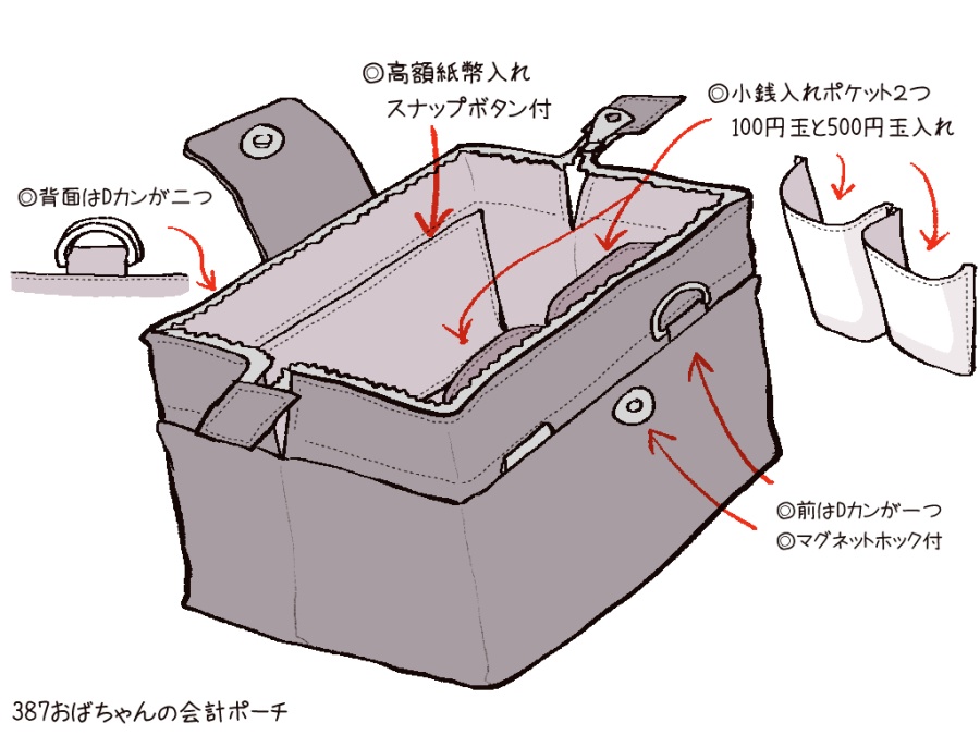 【会計ポーチ】トラ柄